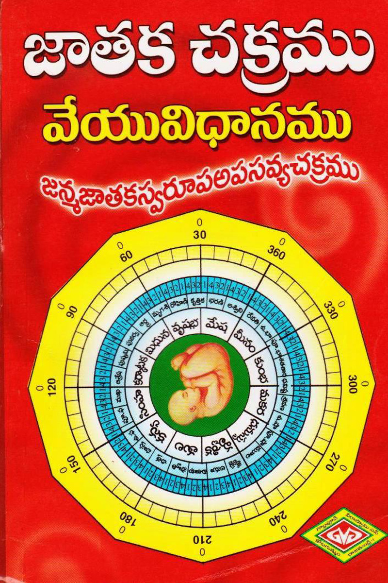 jaataka-chakramu