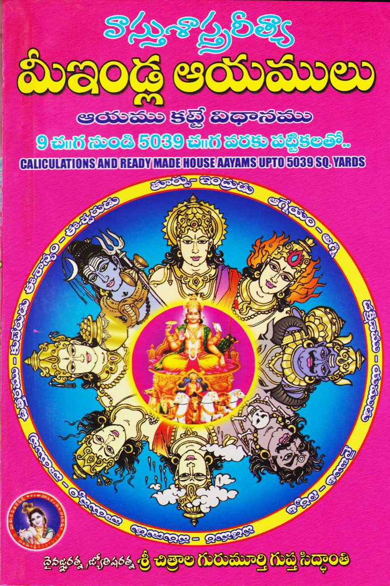 mee-indlu-alayalu