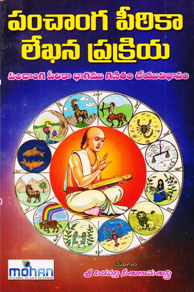 panchanga-peettika-leekhana-prakriya