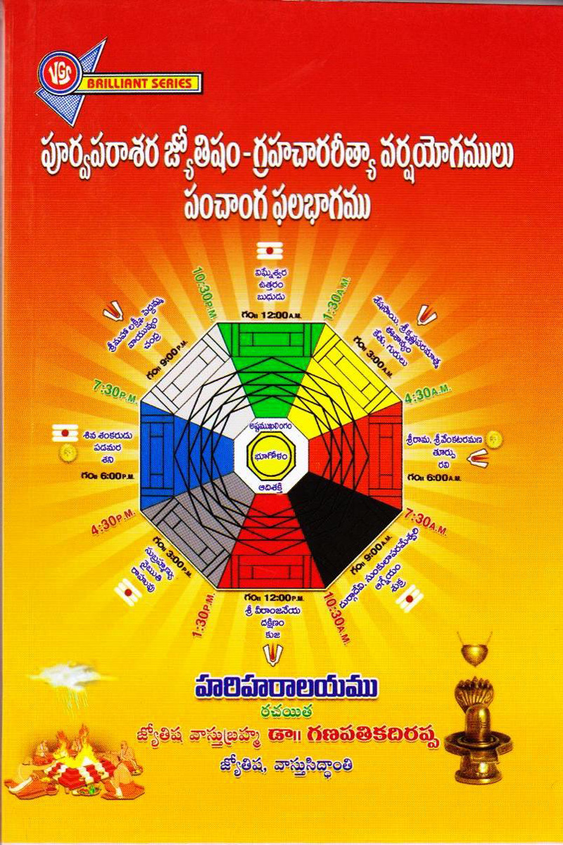 panchanga-phalabhaagamu